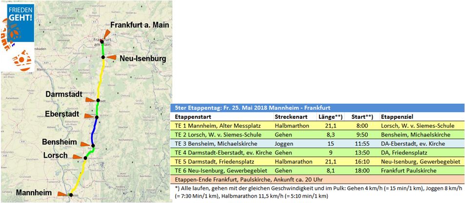 Karte und Etappentabelle MA - F